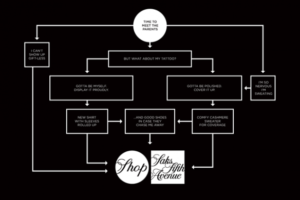 ShopSaks_Parents_620